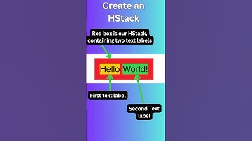 Create an HStack in SwiftUI with example