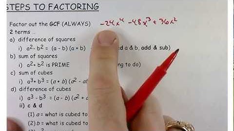 Mat 1100 Section 6.4 Factoring Perfect Square Trinomials and the Difference of Squares