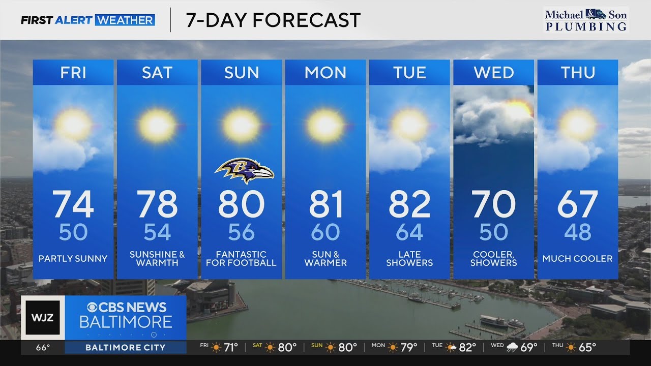 Fall weather across Maryland Friday, warmer weekend expected - YouTube