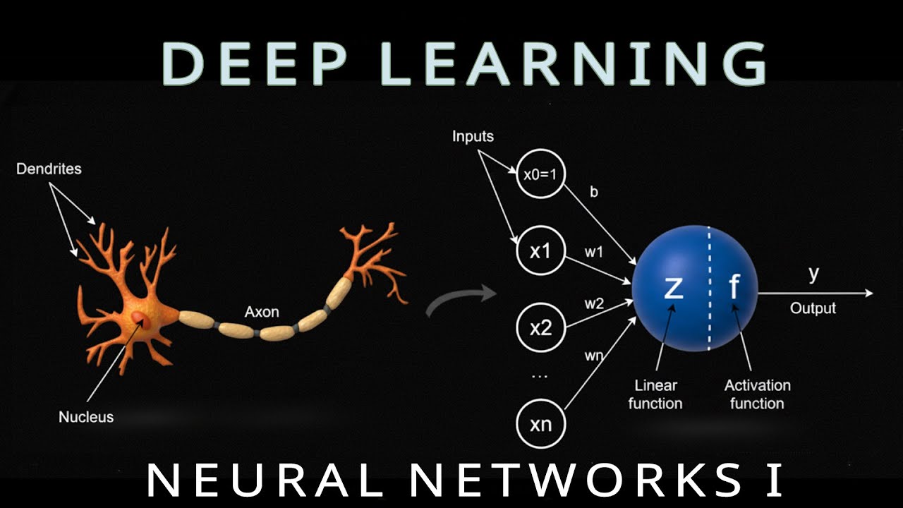 Neural Networks from Scratch - First Principles of AI - YouTube