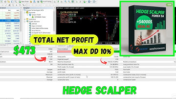 Hedge Scalper V24.2 EA MT4 (2024) – Smart Hedging + Fast Scalping