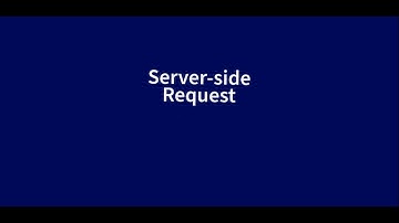 OWASP Top 10: Server side request forgery (SSRF)