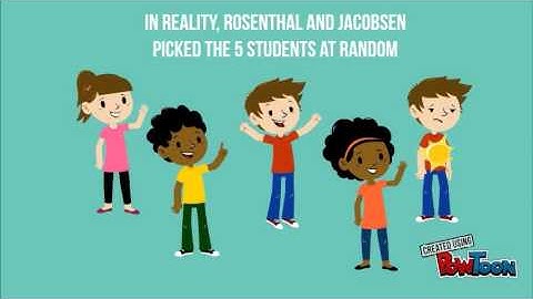 Pygmalion in the Classroom