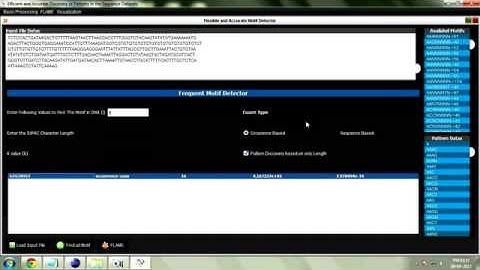 IEEE JAVA Efficient and Accurate Discovery of Patterns in Sequence Data Sets