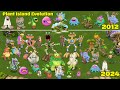 The Evolution of Plant Island - Full Song | My Singing Monsters