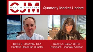 Market Update: October 2022