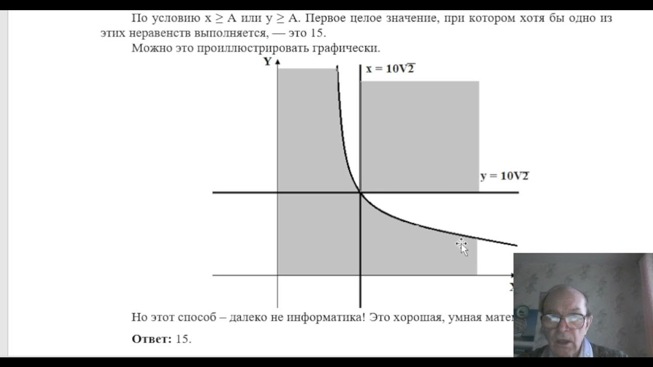 Задание 15 егэ по информатике. Задание 15 егэ по информатике