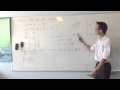 Derivatives of Inverse Functions