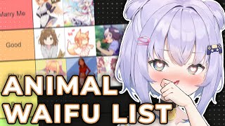 RANKING ANIMAL WAIFUS【ENVTUBER】