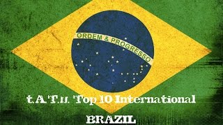 t.A.T.u. Top 10 Songs in Brazil