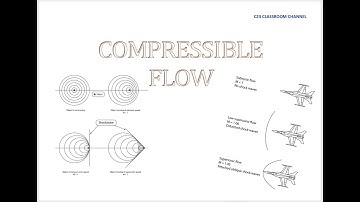Compressible Flow Tutorial 07 - Isentropic flow