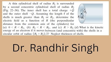 A thin cylindrical shell of radius R1 is surrounded by a second concentric cylindrical shell of