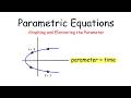 Parametric Equations With Time: Lines &amp; Parabolas