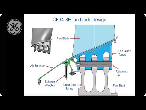 CF34-8E Fan Vibration Podcast