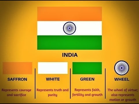Indian Flag Colour Meaning And Facts English Youtube
