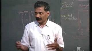 Lecture - 27 Phase Locked Loop