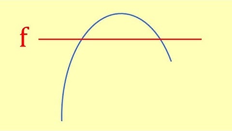 Continuity and Monotonicity