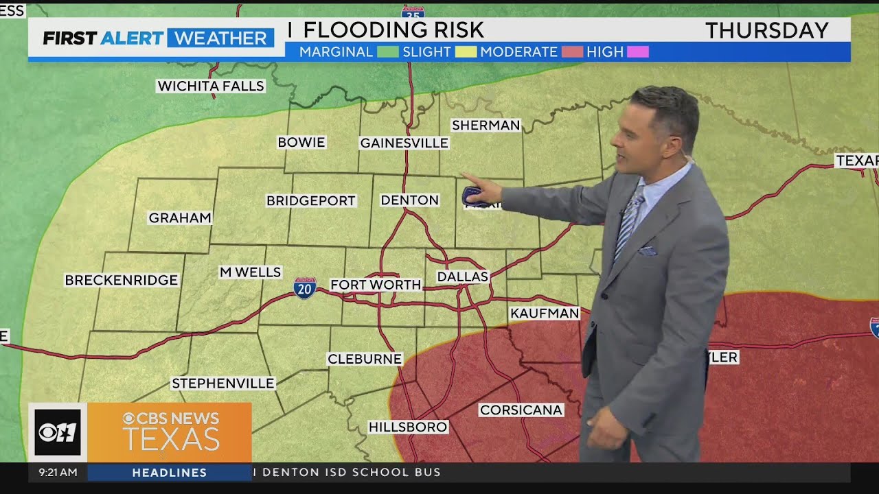 Rain chances return later this week - YouTube