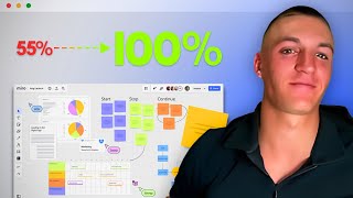 Increase Your Appointment Show-Up Rate By 45% (FULL BREAKDOWN)