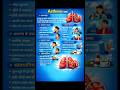 अस्थमा ( asthma ) #medical #medicalshorts #bpharma #healthtips #trendingshorts #viral #health