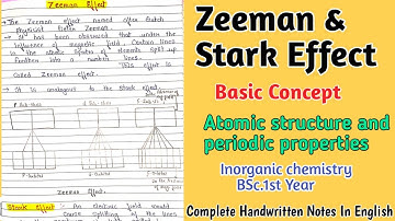 Zeeman Effect And Stark Effect | Atomic Structure and Periodic Properties