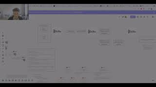 Building a reddit clone part 2 - architecture & API design Net Worth