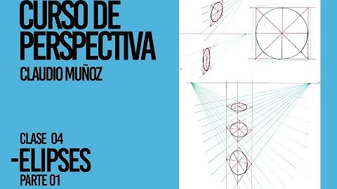 COMO dibujar ELIPSES – COMO dibujar CÍRCULOS en PERSPECTIVA - Perspectiva Para principiantes + CP04