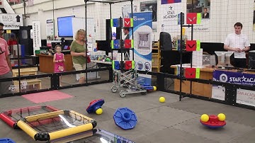 Turning Point skills run by a Dulaney High school team