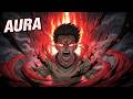 AURA MODE 🔥 | BRAZILIAN PHONK FOR CONFIDENCE &amp; POWER