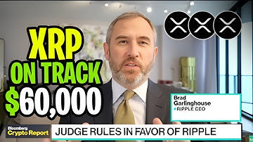 Bloomberg Terminal GLITCH toont XRP op $60.000!
