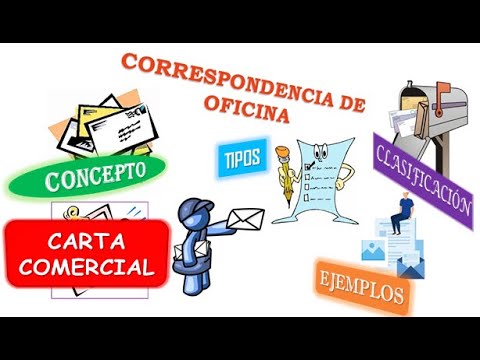 Vídeo: Què vol dir correspondència comercial?