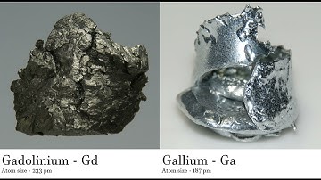 Gadolinium - Gd vs Gallium - Ga Comparing Element attributes Atoms