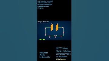 How capacitor is charged | charging of capacitor animation | #shorts  |  youtubeshorts | #shortsfeed
