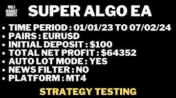 Super Algo EA MT4 Forex Robot Strategy Testing | mql5 market robots