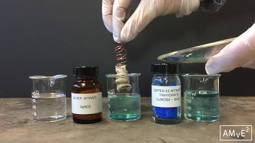 Redox Reaction Experiment