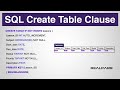 What is the SQL Create Table Clause Statement Language Element? (Part 7 of 8)