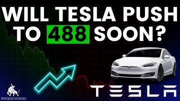 Tesla Stock Price Analysis | Top $TSLA Levels To Watch for September 23rd, 2025