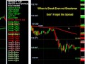 Tips for Breaking Even for Day Trading