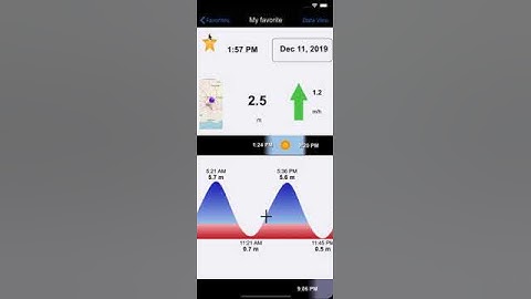 Flytomap - How to add favorite spots on Real Tides App
