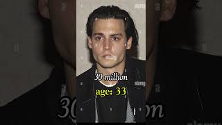 Johnny Depp's Net Worth then and now #shorts #thenandnow #beforeandafter #johnnydepp
