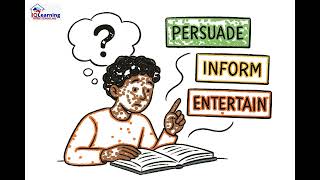 Lesson 12 Year 4 Eng Reading &amp; Viewing Comprehension and Response Reading Reflection &amp; Assessment
