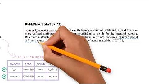 DMF section 3.2.S.5 - Reference standards