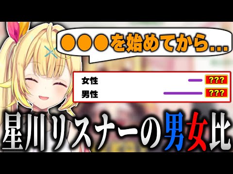 ある勢力によって男女比に異常が生じた事を明かす星川サラ【にじさんじ/切り抜き/星川サラ/Vtuber】