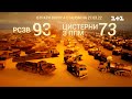 Втрати російських військ станом на 27 березня