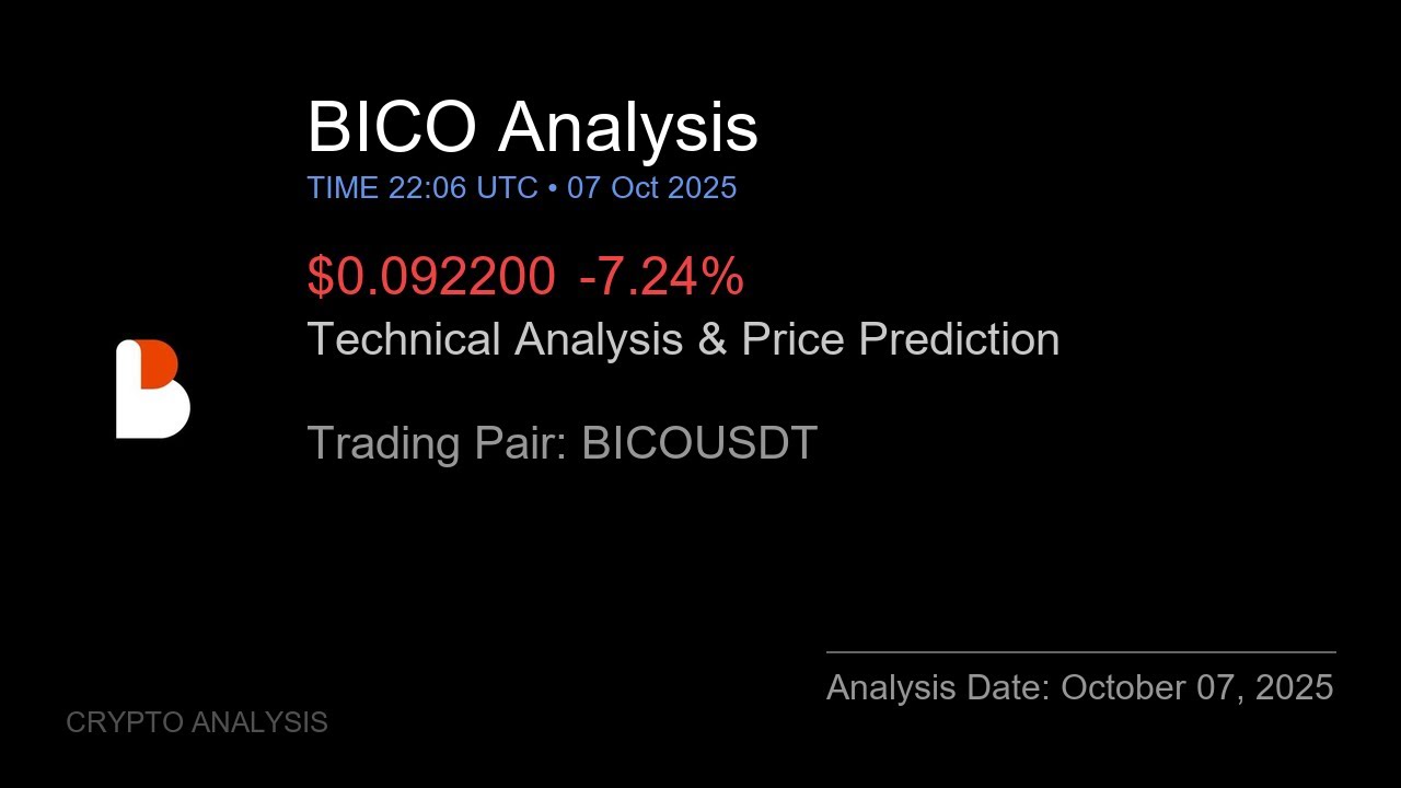 BICO (BICOUSDT) Technical Analysis - Price Prediction & Buy or Sell October 07, 2025