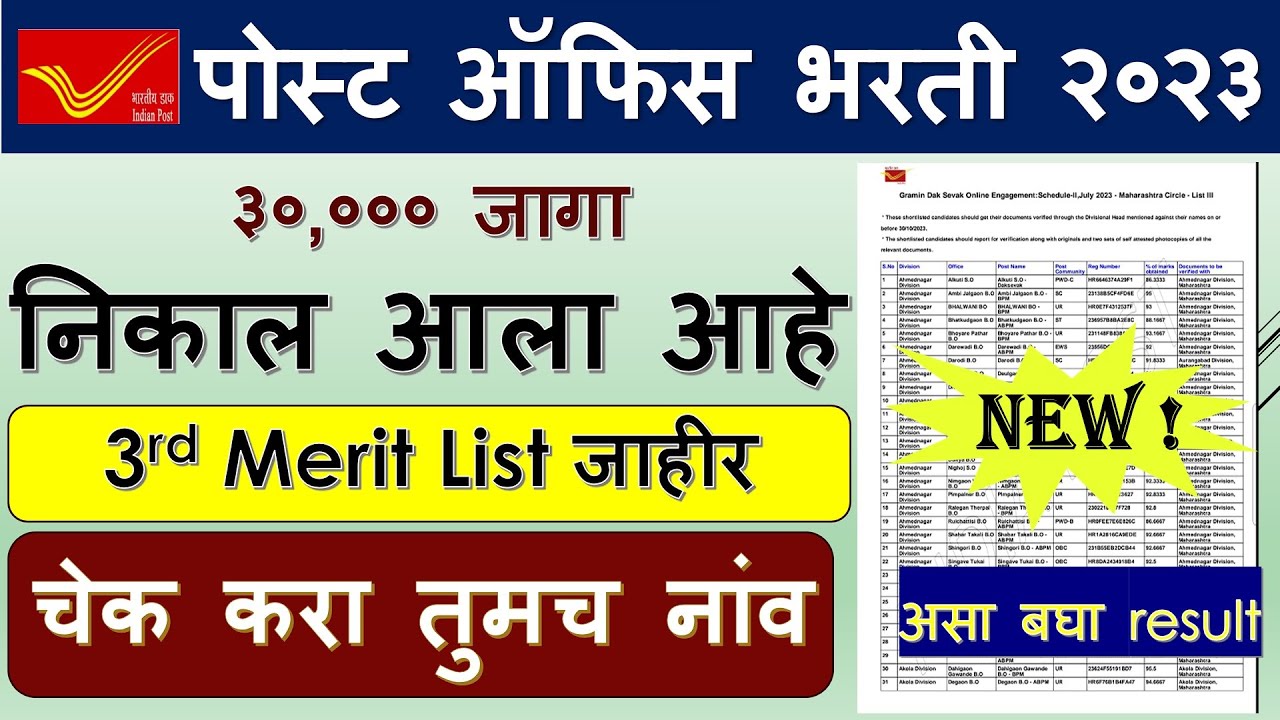 Post Office Bharti Result Date 2025