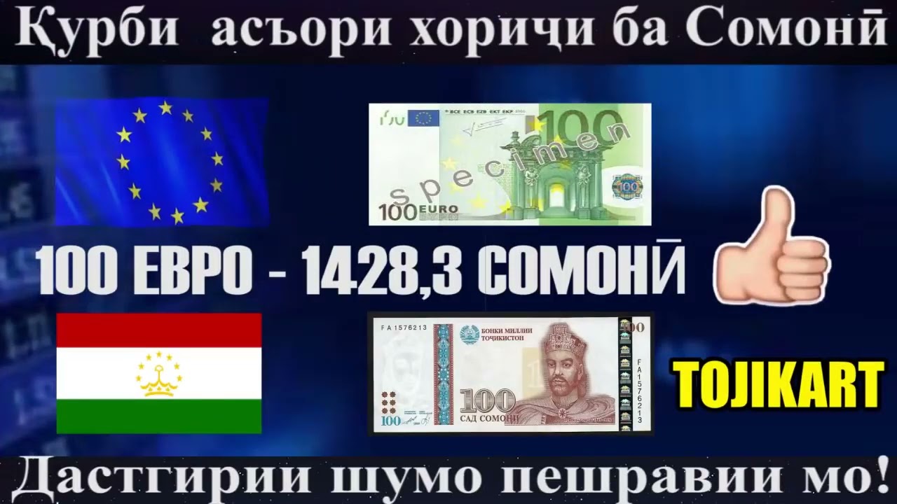 1000 рублей точикистон сомони курси руси. Курби рубл имруза. Деньги Сомони. Курби рубли Руси. Рубль на Сомони.