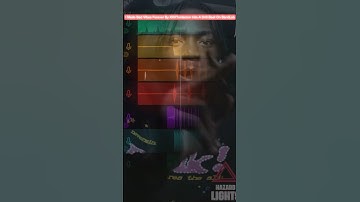 I Made Bad Vibes Forever By XXXTentacion Into A Drill Beat On BandLab #rap #kylerichh #beats