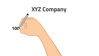 Calculating the book value of a stock