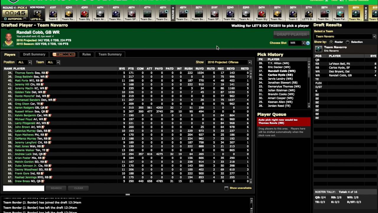 Mock Draft Fantasy Football 2016 (Pick 12)
